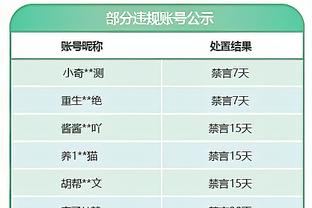 阿根廷0-2乌拉圭数据：射门12比6，控球率63%比37%，犯规11比22